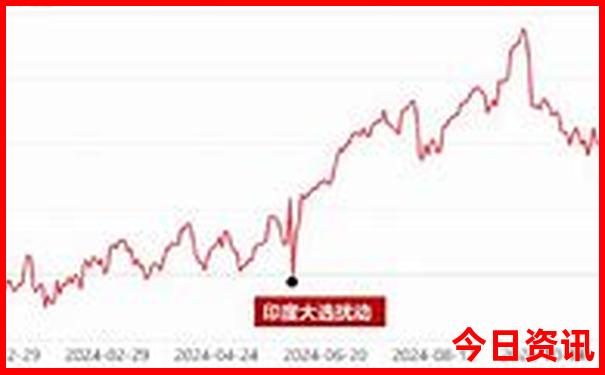 四川景点排名前十名