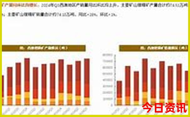 陕甘宁自驾游 最详细路书
