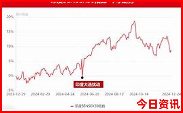 棠湖公园最漂亮三个地方